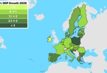 HDP Německa stoupl o 0,3 procenta. Což budí nadšení. Je k tomu ale důvod?